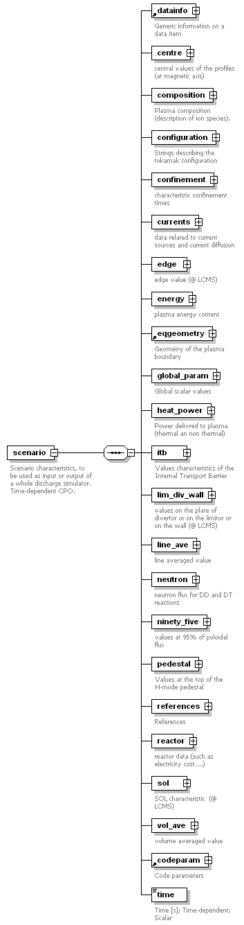 Phase4top_p835.png