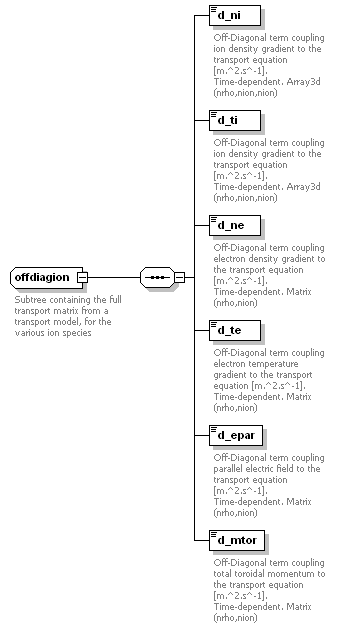 Phase4top_p86.png