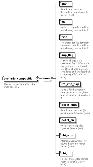 Phase4top_p868.png