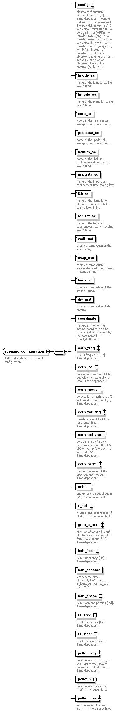 Phase4top_p878.png