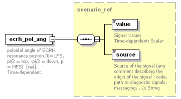 Phase4top_p897.png