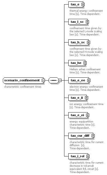 Phase4top_p910.png