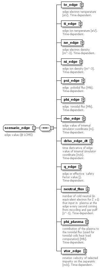 Phase4top_p1110.png