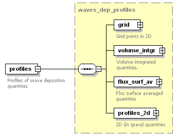 Phase4top_p1330.png