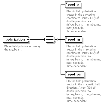 Phase4top_p1339.png