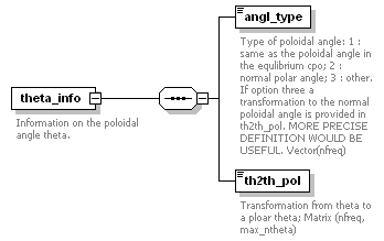 Phase4top_p1376.png