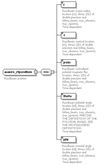 Phase4top_p1422.png