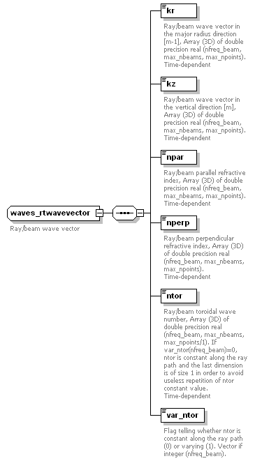 Phase4top_p1428.png