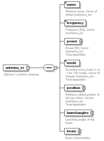 Phase4top_p180.png