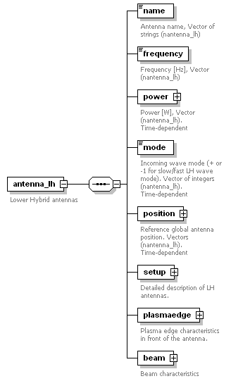 Phase4top_p195.png