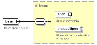 Phase4top_p207.png