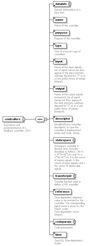 Phase4top_p229.png