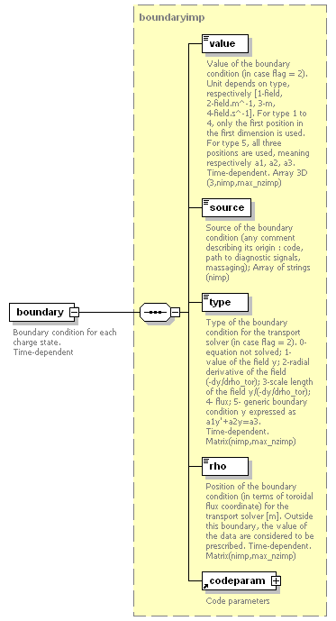 Phase4top_p277.png