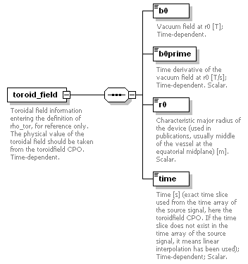 Phase4top_p354.png