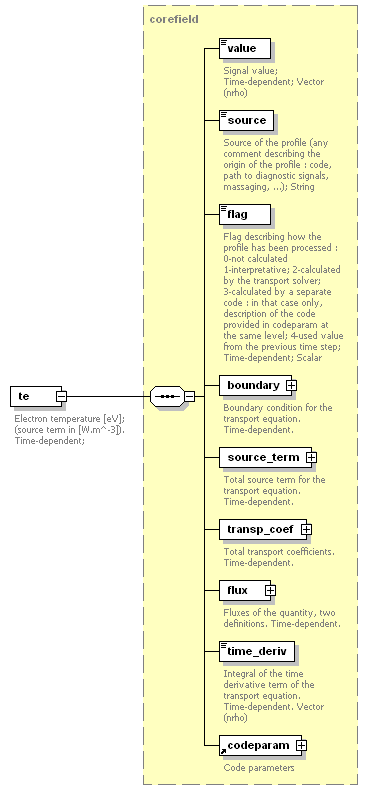 Phase4top_p373.png