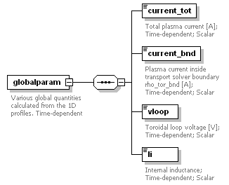 Phase4top_p398.png