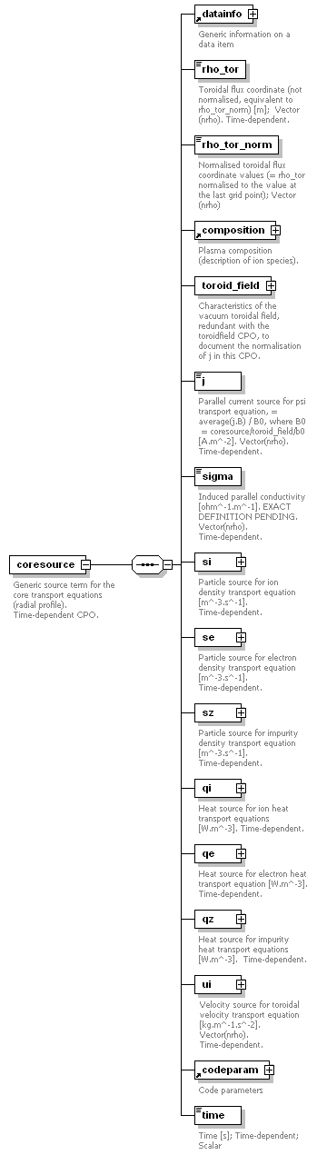 Phase4top_p450.png