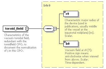 Phase4top_p453.png