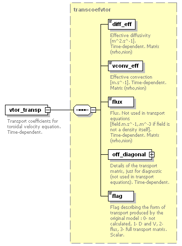 Phase4top_p484.png