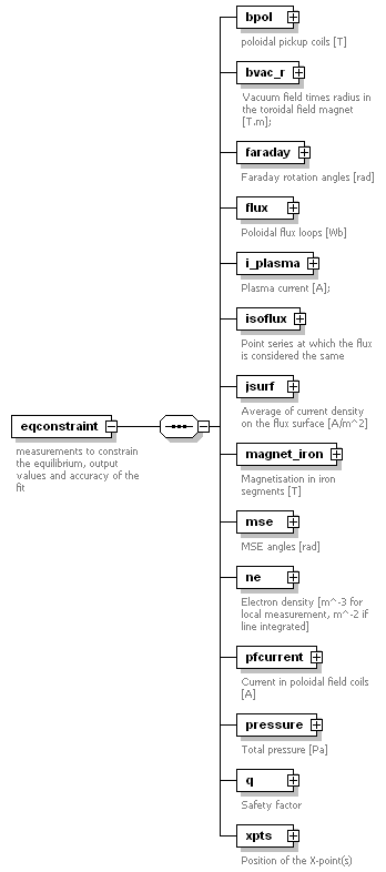 Phase4top_p497.png