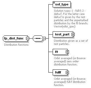 Phase4top_p582.png