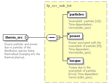 Phase4top_p602.png