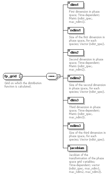 Phase4top_p614.png