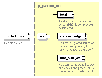 Phase4top_p623.png