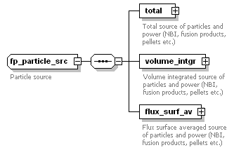 Phase4top_p635.png