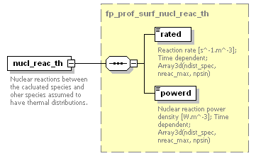 Phase4top_p653.png