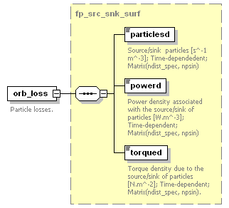 Phase4top_p656.png