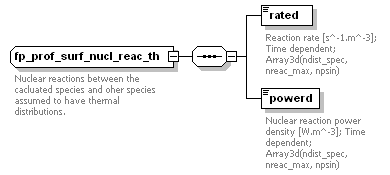 Phase4top_p665.png