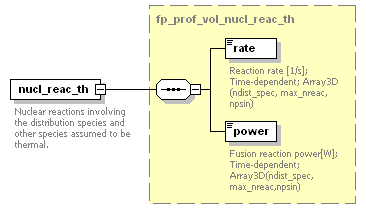 Phase4top_p682.png