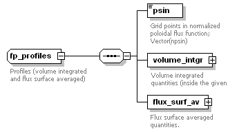 Phase4top_p697.png