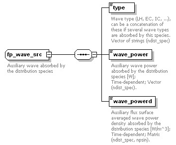 Phase4top_p722.png