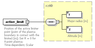 Phase4top_p740.png