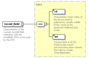 Phase4top_p757.png