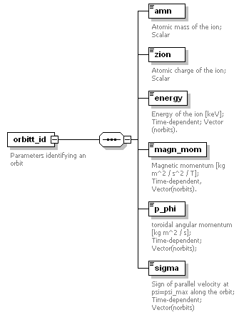 Phase4top_p894.png