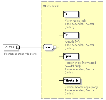 Phase4top_p917.png