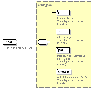 Phase4top_p918.png