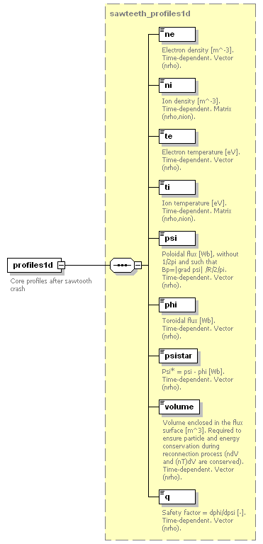 Phase4top_p991.png