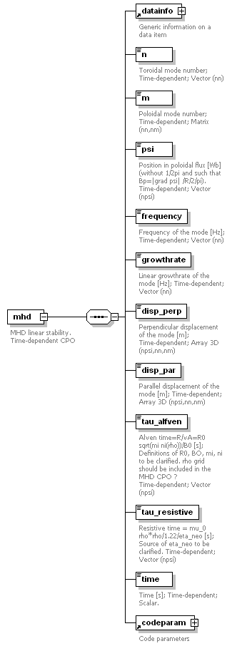 Phase4top_p1024.png