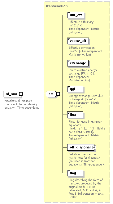 Phase4top_p1063.png