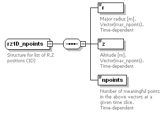 Phase4top_p120.png