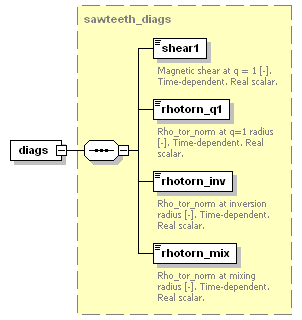 Phase4top_p1281.png