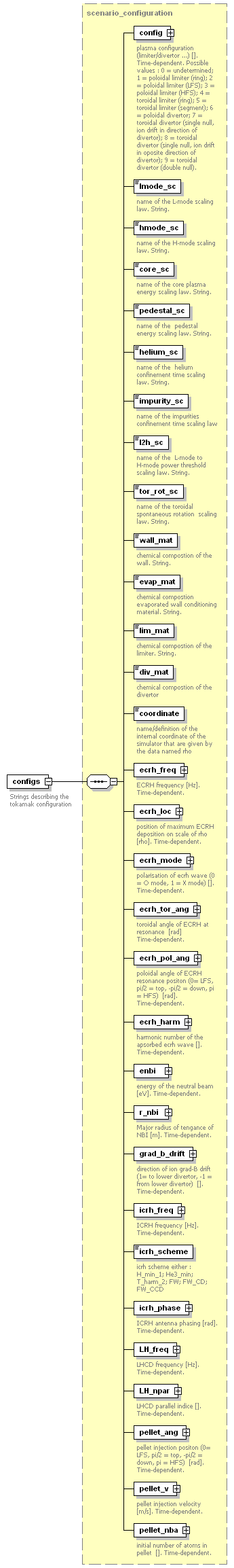 Phase4top_p1301.png