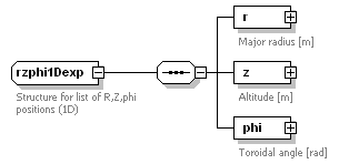 Phase4top_p134.png