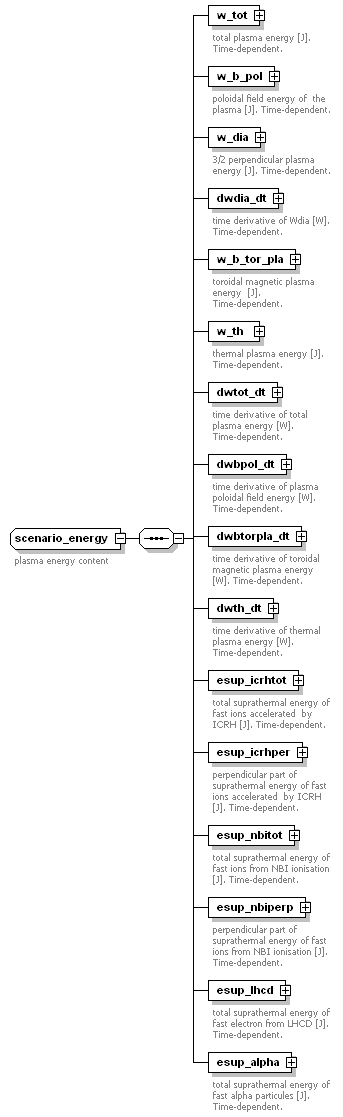 Phase4top_p1412.png