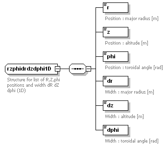 Phase4top_p142.png