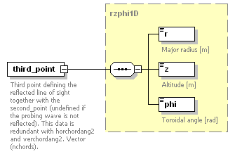 Phase4top_p157.png